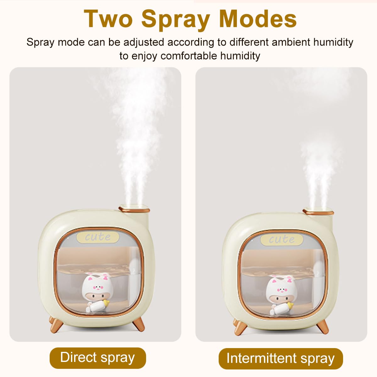 Supvox Humidifier for Room with 500ml Tank and Dual Spray Mode featuring 7-Color Night Light | USB Powered Quiet Aroma Diffuser