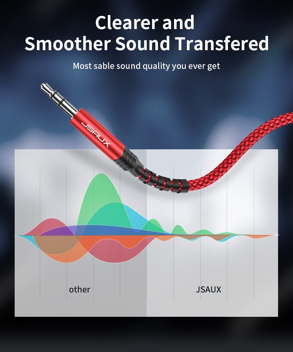 JSAUX USB C to 3.5mm Audio Cable for Car and Headphones 3.3ft with Smart DAC Chip | Nylon Braided