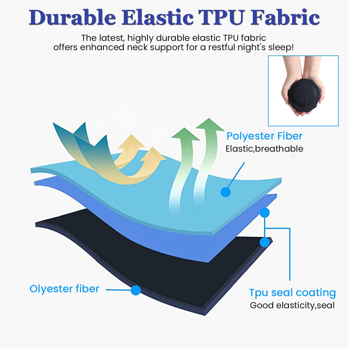 HANNEA Inflatable Travel Pillow for Neck Support with Built In Hand Pump and Soft Flocking Fabric