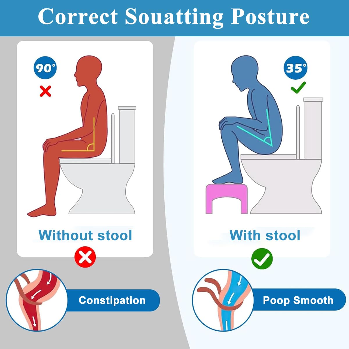 HANNEA Folding Toilet Squat Stool for Better Posture with Anti Slip Feet 45x30x18cm PP | Foldable Bathroom Stool for Kids and Adults