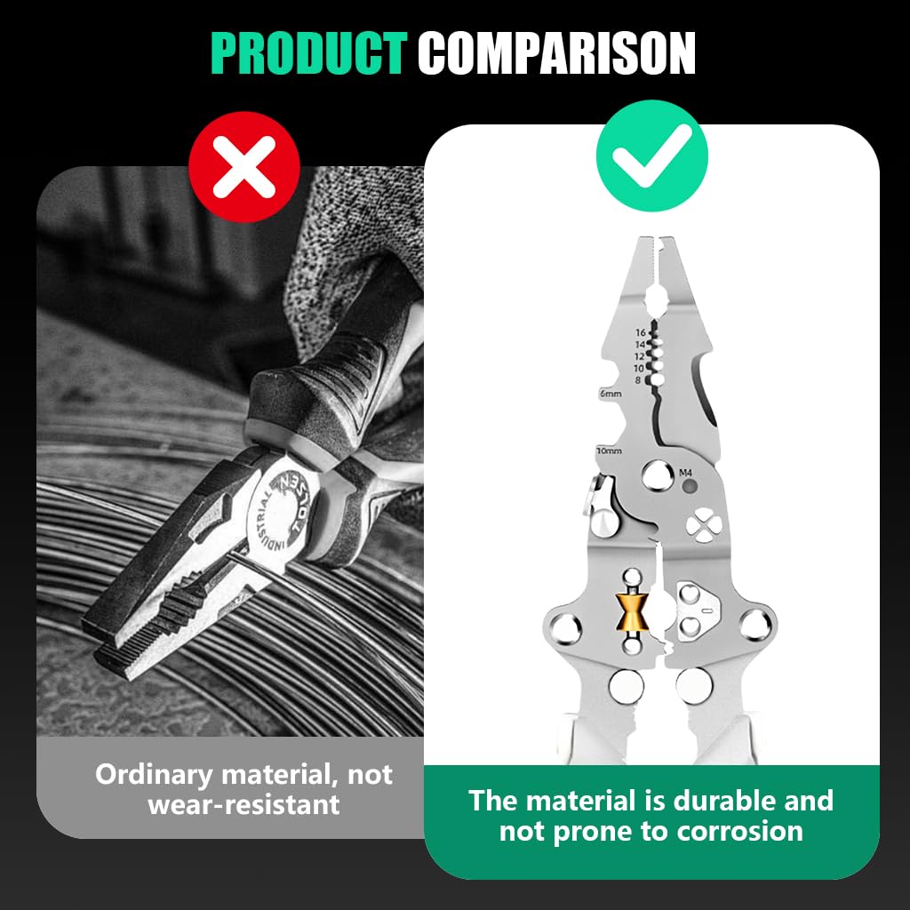 Serplex Multi Wire Stripper for Electrician Repairs with Circuit Test Function and Anti Slip Handle