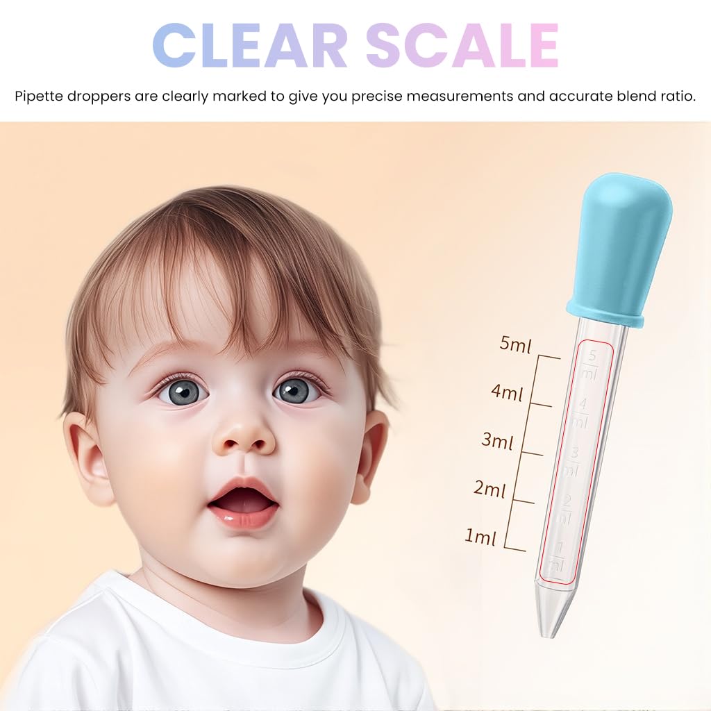 Zibuyu Baby Medicine Droppers for Accurate Liquid Dosing with 1–5ml Marks and Soft Silicone Tips | BPA-Free 2-Pack in Pink and Blue