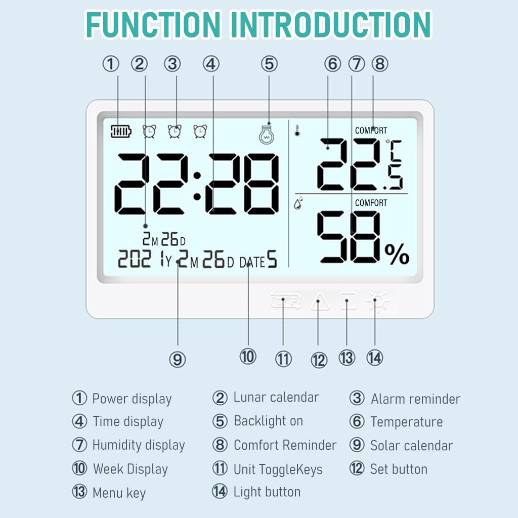 HASTHIP® LCD Digital Thermometer Hygrometer Backlight 5'' LCD Digital Temperature USB Rechargeable Hygrometer Gauge Accurate Humidity Meter for Kitchen, Bed Room, Office, Green House