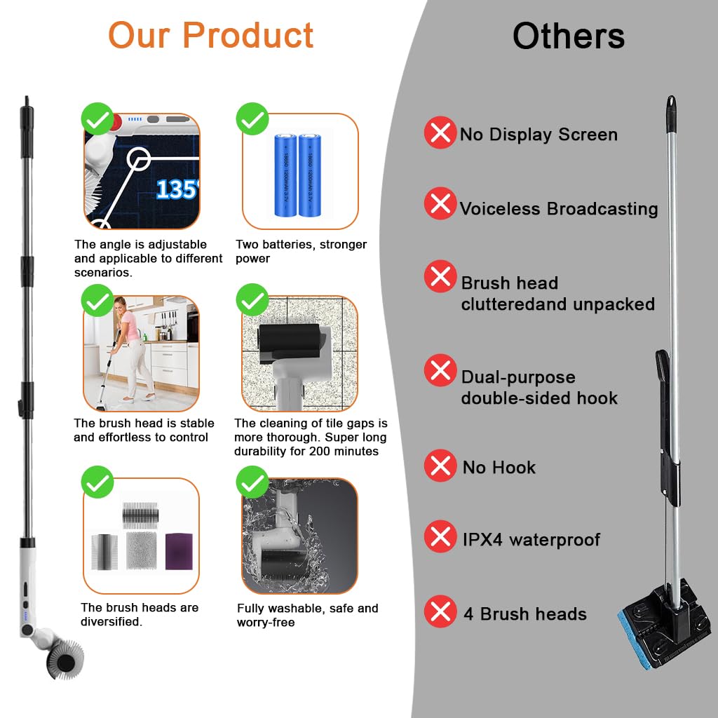 Supvox Electric Roller Scrub Brush for Home Cleaning with 4 Brush Heads and 2 in 1 Design