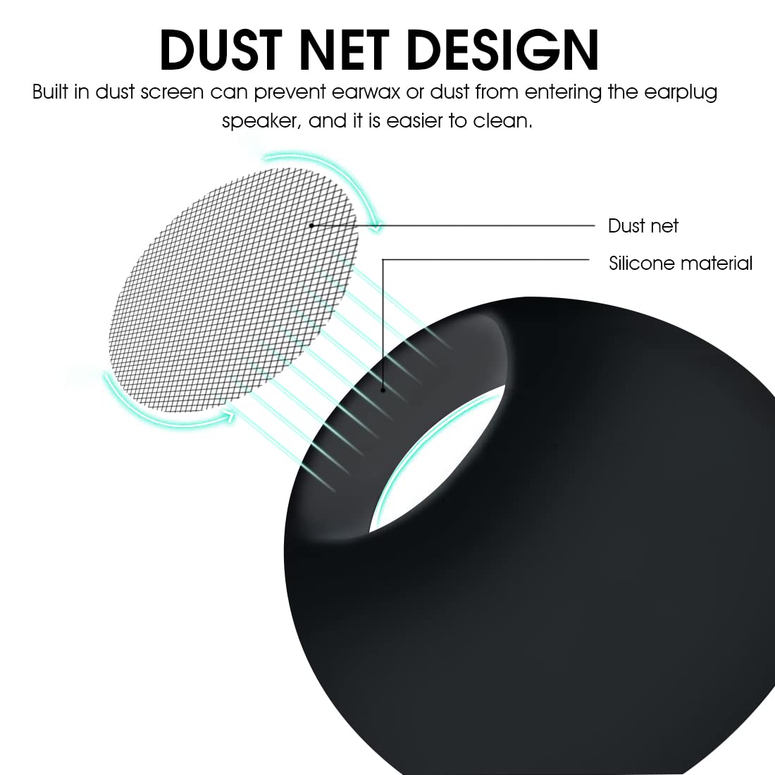 ZORBES Replacement Ear Buds Tips for AirPods Pro featuring Dust Mesh and 3 Pairs Black