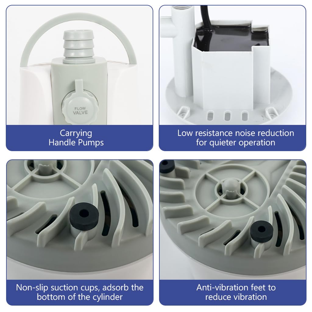 Qpets Aquarium Water Pump for Fish Tanks with 25W Motor 1500L/H Flow | Adjustable Filtration System