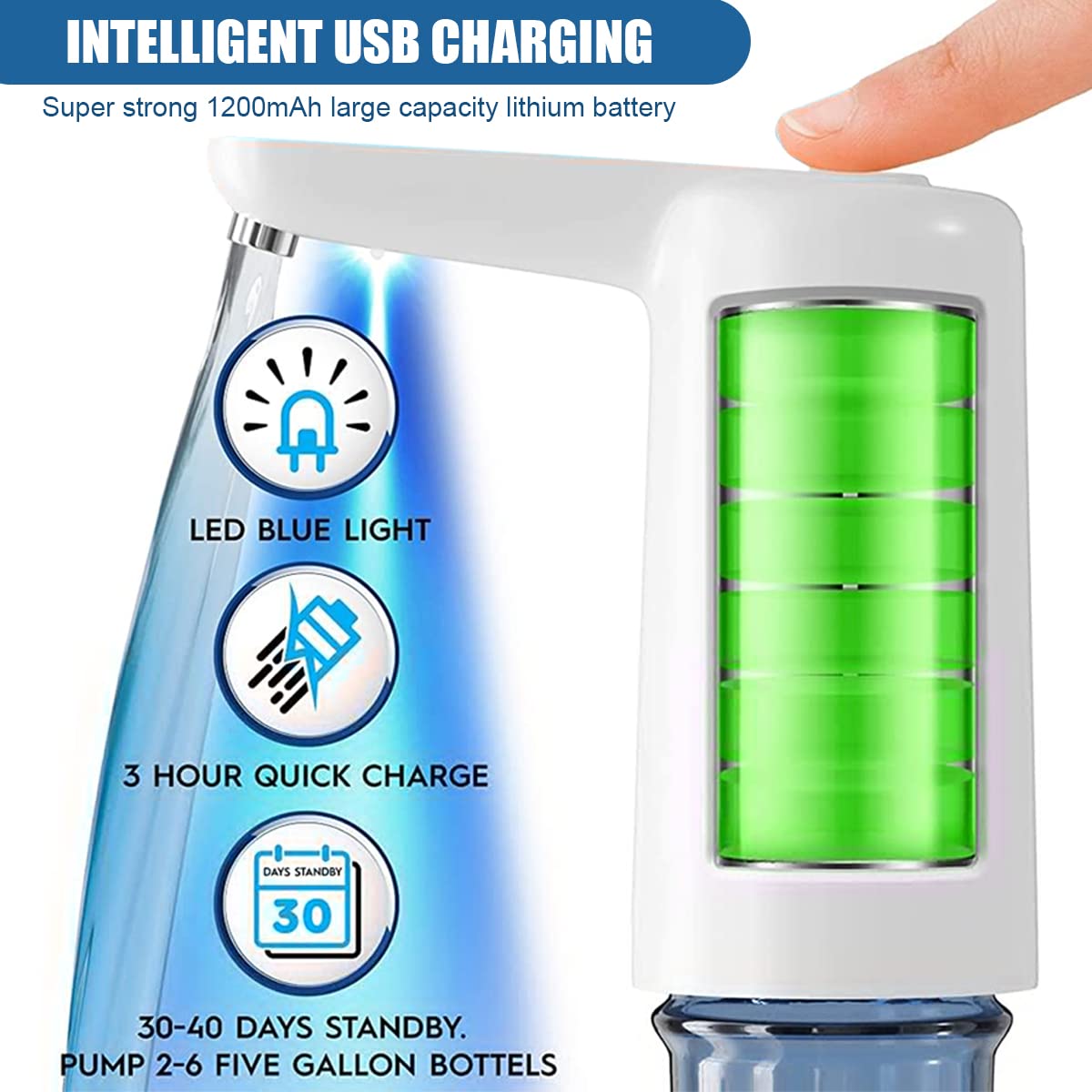 HASTHIP Automatic Water Dispenser Pump for Home and Office with LED Light and USB Rechargeable Battery | Fits 2.16 in Water Can Neck