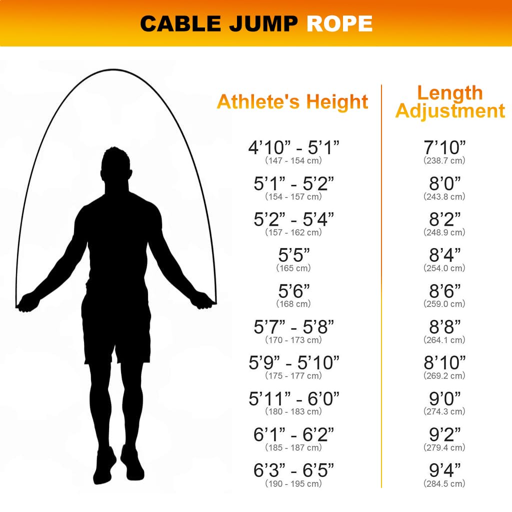 Proberos Skipping Rope Set for Fitness with 2 Removable Weights featuring 7.5–9 ft Adjustable Cable | Coated Stainless Steel and Anti‑Slip Handles