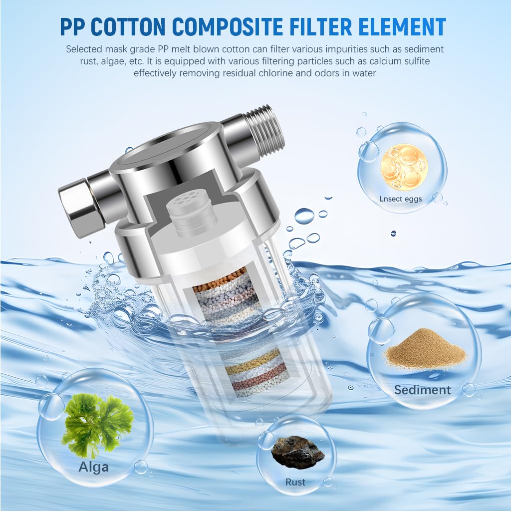 Supvox Shower Filter for Bathroom with Multi Layer Filtration and Transparent Shell Design