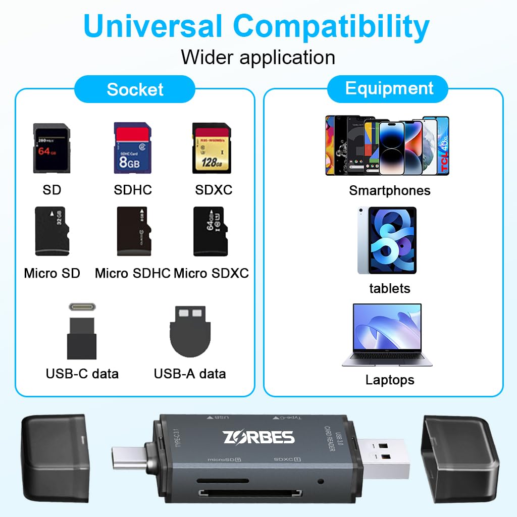 ZORBES Card Reader with USB 3.0 and Dual Type-C & USB Ports for SD and TF Cards | Fast Data Transfer