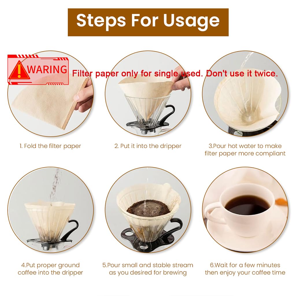 Supvox Coffee Filter Paper for Drip Brewing with Cone Shape Natural Unbleached 100 Count | Disposable Single Use Filters