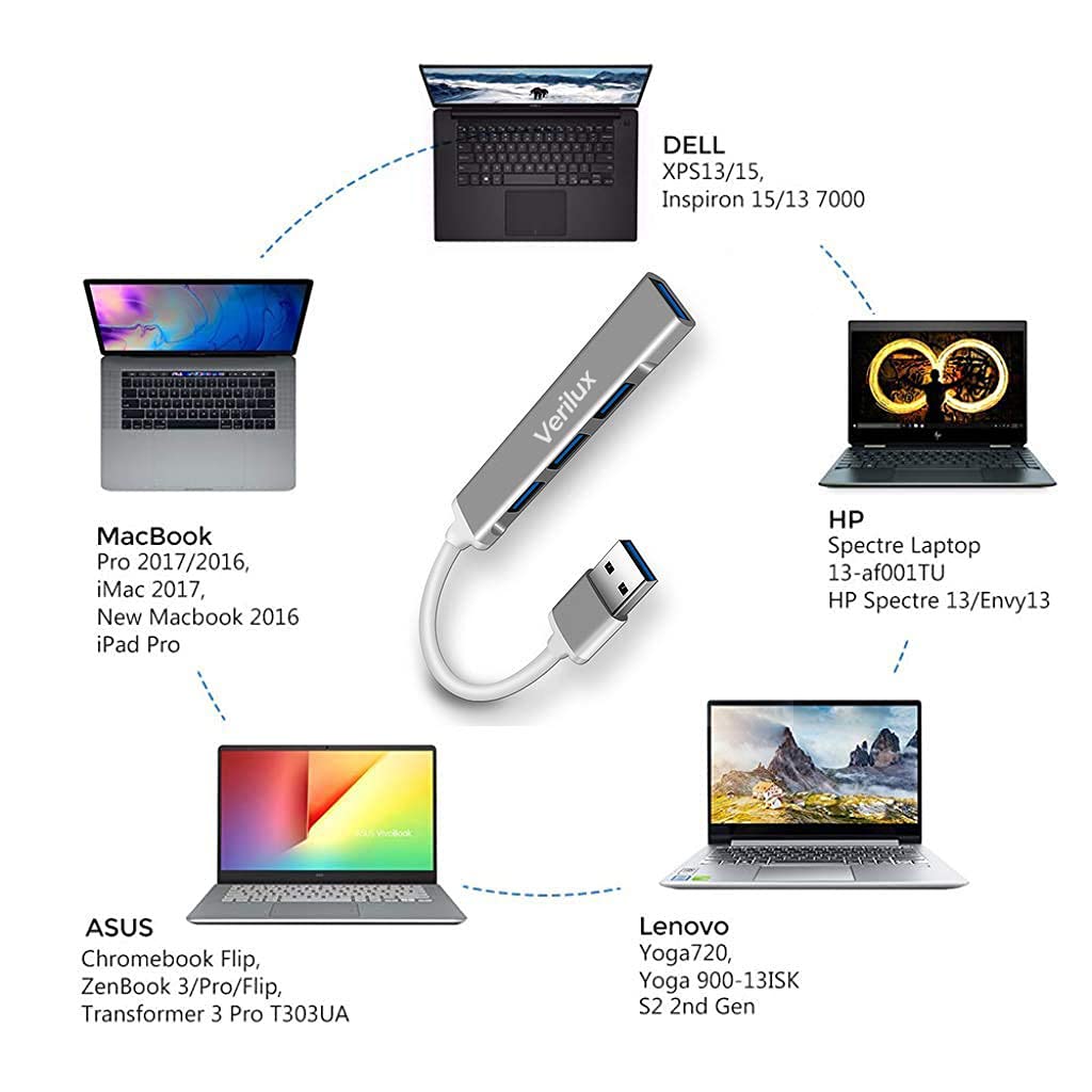 Verilux® USB Hub, 4 USB 3.0 Extender,4 in 1 Multiport USB Hub,Aluminum Alloy,Faster Transmission,USB Hub for Home & Work,Compatible with Most USB Devices