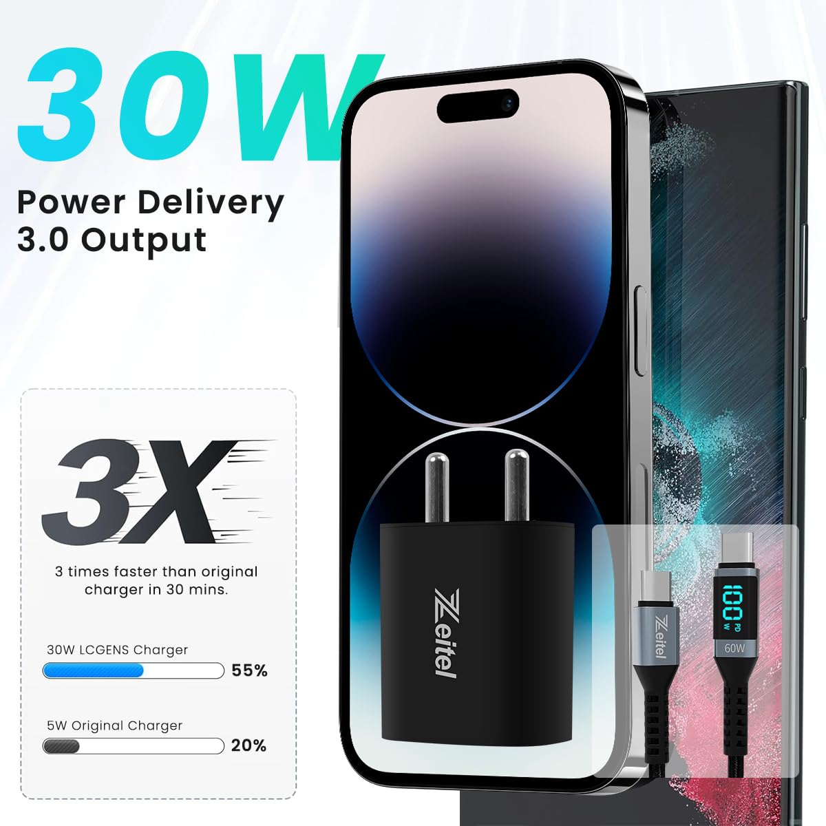 Zeitel Power Adapter with USB A and C Ports and 60W USB C Cable | LCD Display Black