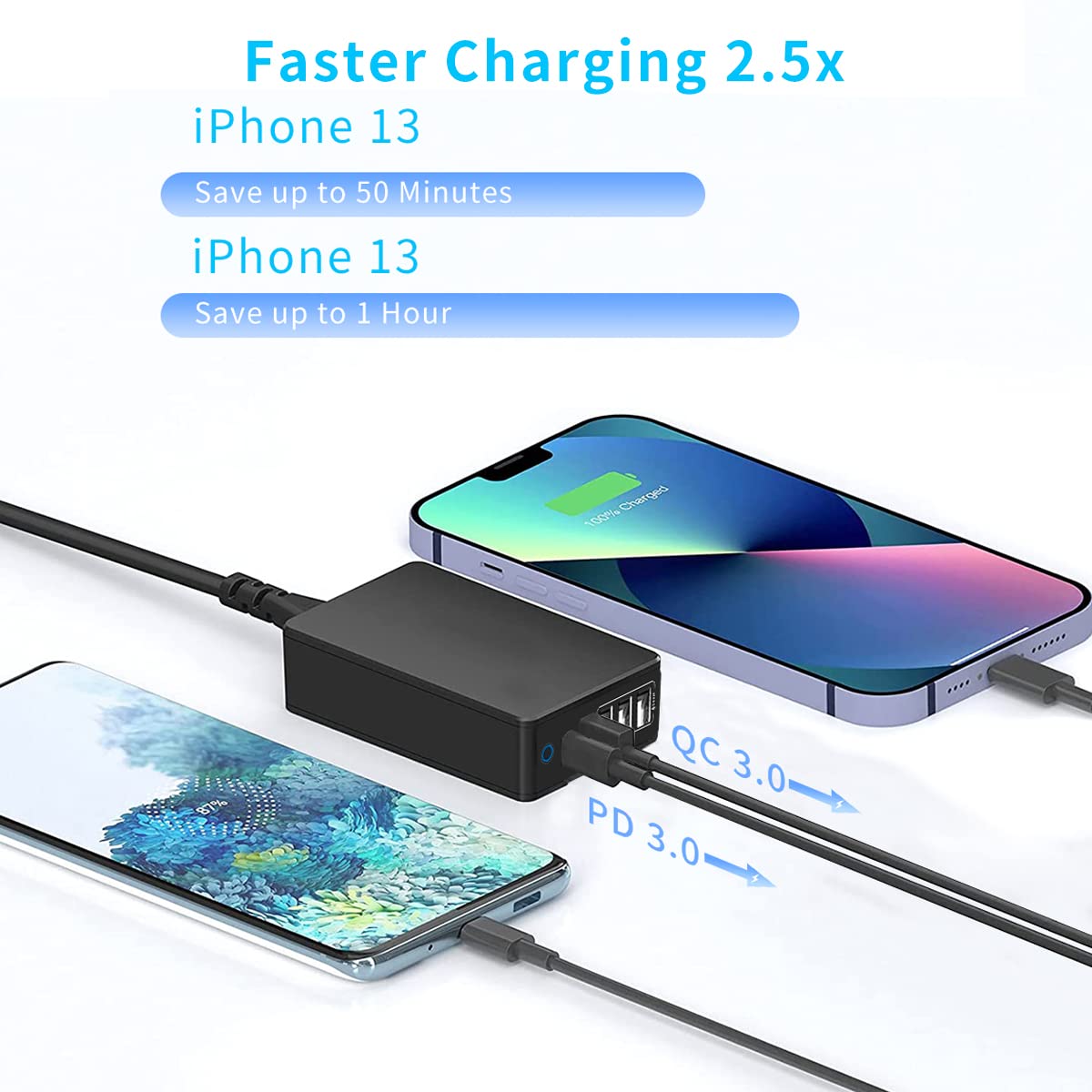 Verilux® 60W Fast Charger, 20W PD Charger & 4 Smart Fast Charging USB Ports, 5 in 1 Multi Charger Charging Station, Multi USB PD Charger for Phones, Smartwatches, Tablets, MacBook, iPad (Cable 5.3Ft)