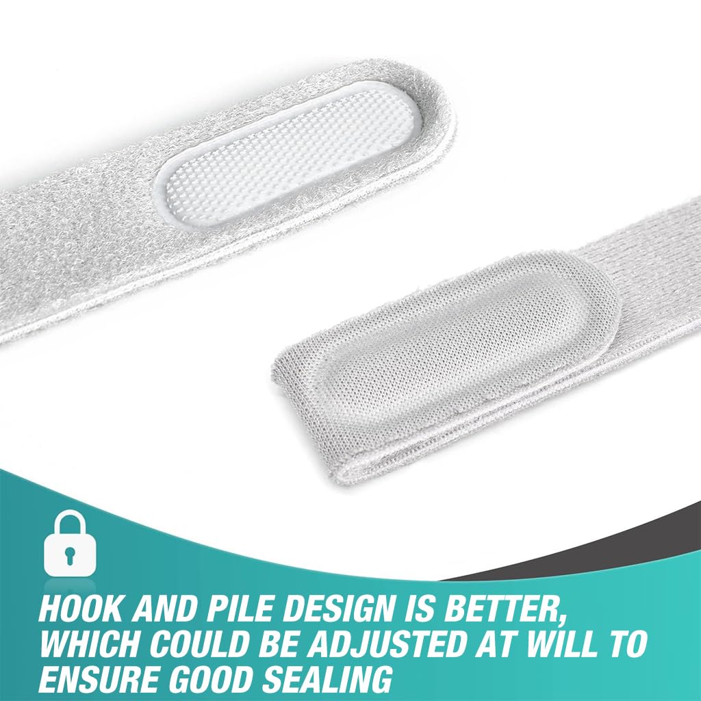 Serplex CPAP Headgear for AirFit and AirTouch F20 featuring Magnetic Buckles and Elastic Straps