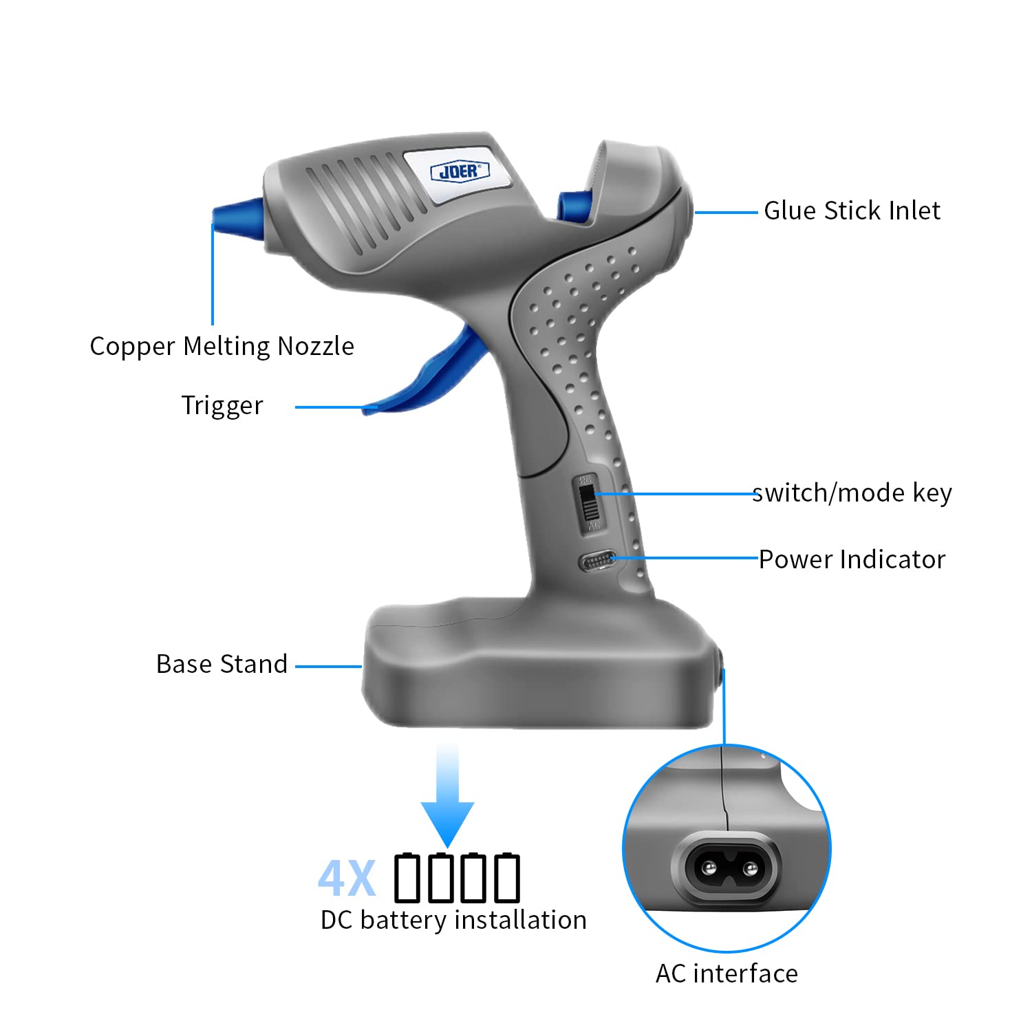 HASTHIP Glue Gun, 90S Fast Preheating Leakage Proof Hot Glue?Gun, Plug & Play/Battery Powered (4*Aa) Dual Mode Glu?Gun With 3 Stickers For Quick Repairs, Arts Crafts, Diy And Festival Decorations