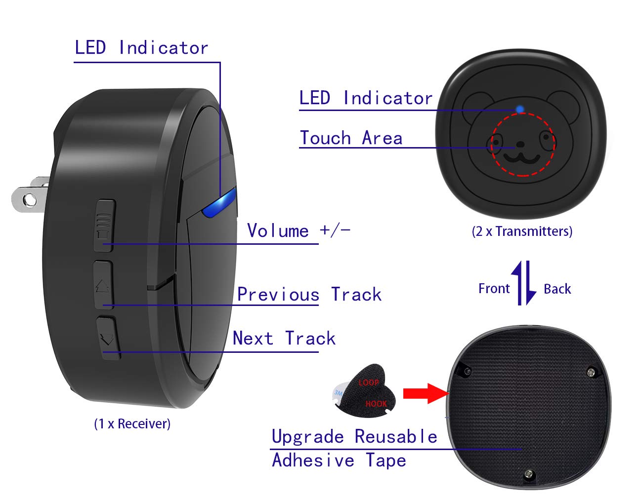 Supvox Door Bell for Home Electrical SOS Emergency Touch Button Alarm Wireless Door Bell Waterproof IP44 Ding Dong Bell with Catching Eye Flash Light Smart Door Bells 55 Ringtones and 5 Level Volume