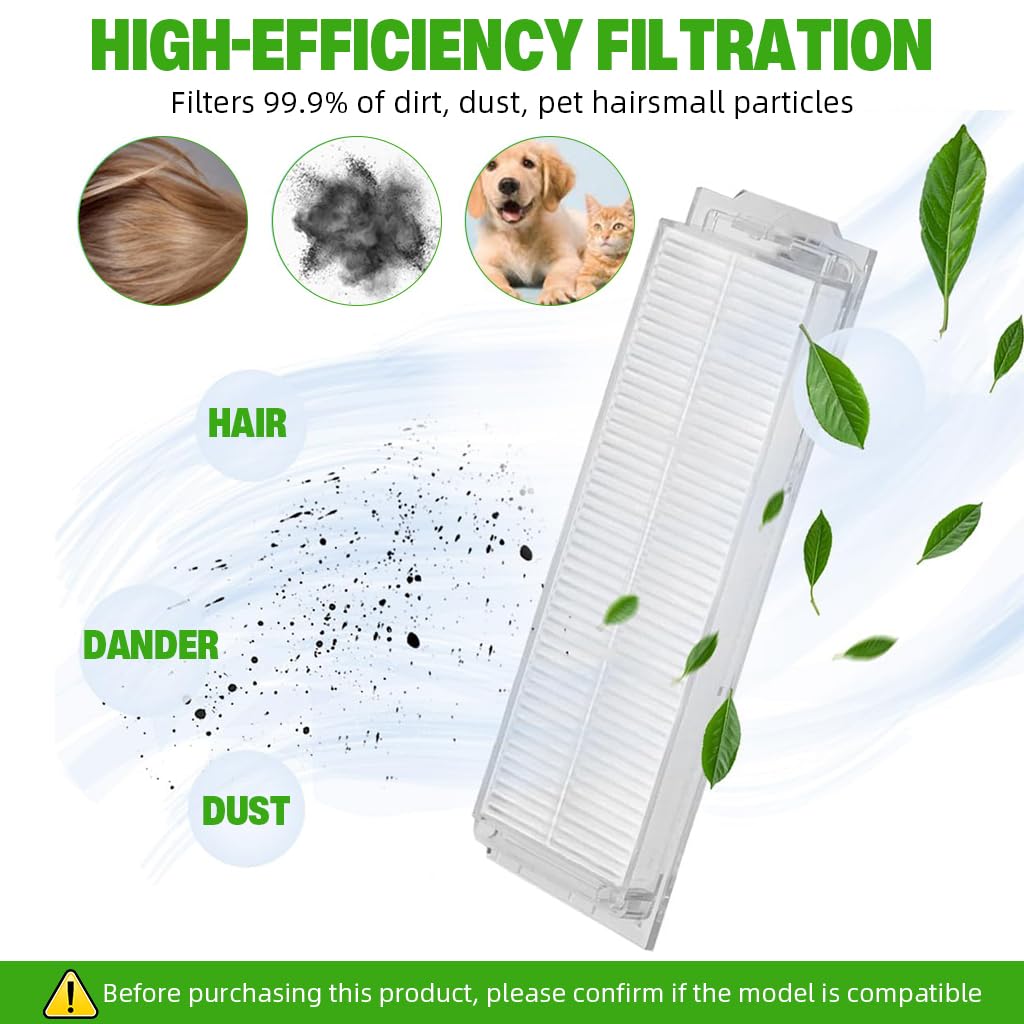HASTHIP Compatible Mi Robot Vacuum Mop 2i Pro Replacement Filters 3 pcs with Multi Layer Filtration | Washable and Reusable Accessories for Cleaner Air