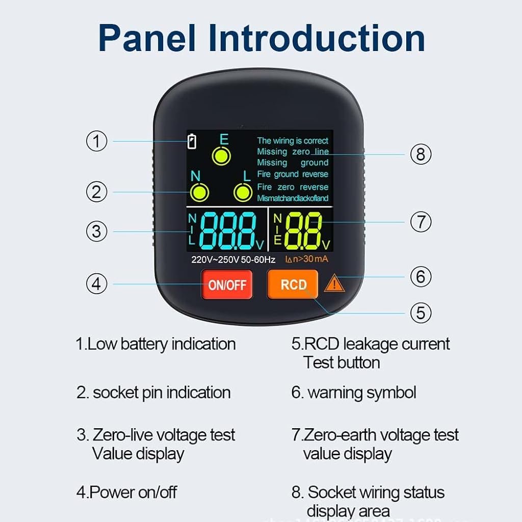 Serplex® RCD Socket Tester, EU Plug Voltage Tester with Live Voltage and Leakage Voltage Display, Automatic Voltage and Leakage Check Battery Powered Wall Plug for Neutral Line Wire