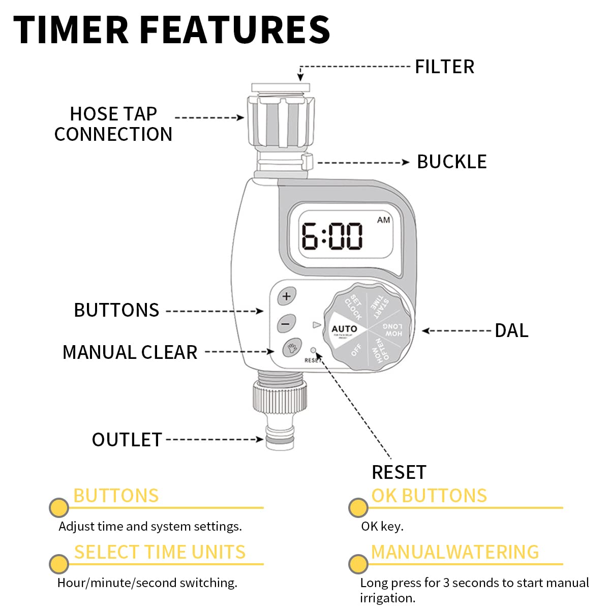 HASTHIP Drip Irrigation Timer for Garden Farm with Quick Connector, Irrigation Water Timer Programmable Timer, Automatic Watering System, IP65 Waterproof Digital Irrigation Timer System for Lawns