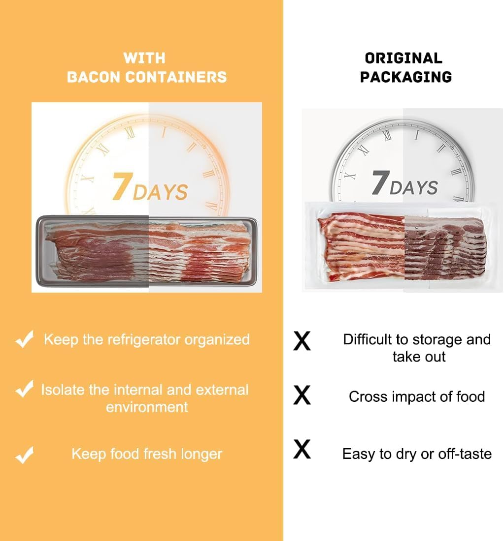 Supvox Stainless Steel Airtight Bacon Box for Meal Prep with Clear Lid 27x10x5cm