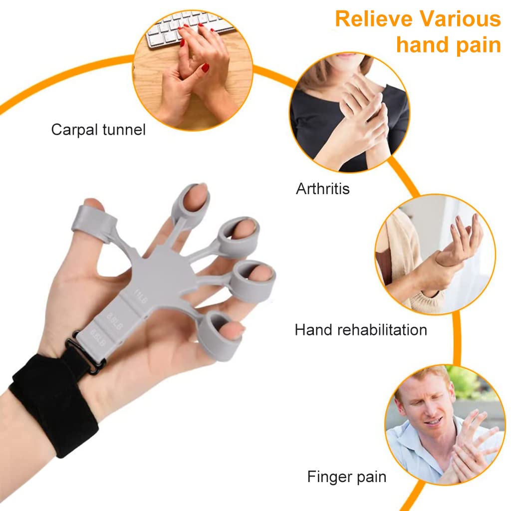 Proberos® New Finger Gripper Finger Exerciser Silicone Grip Strength Trainer, 3 Adjustable Resistance Finger Exerciser and Finger Stretcher, Wrist Fixing Finger Stretcher Trainer for Strength Training