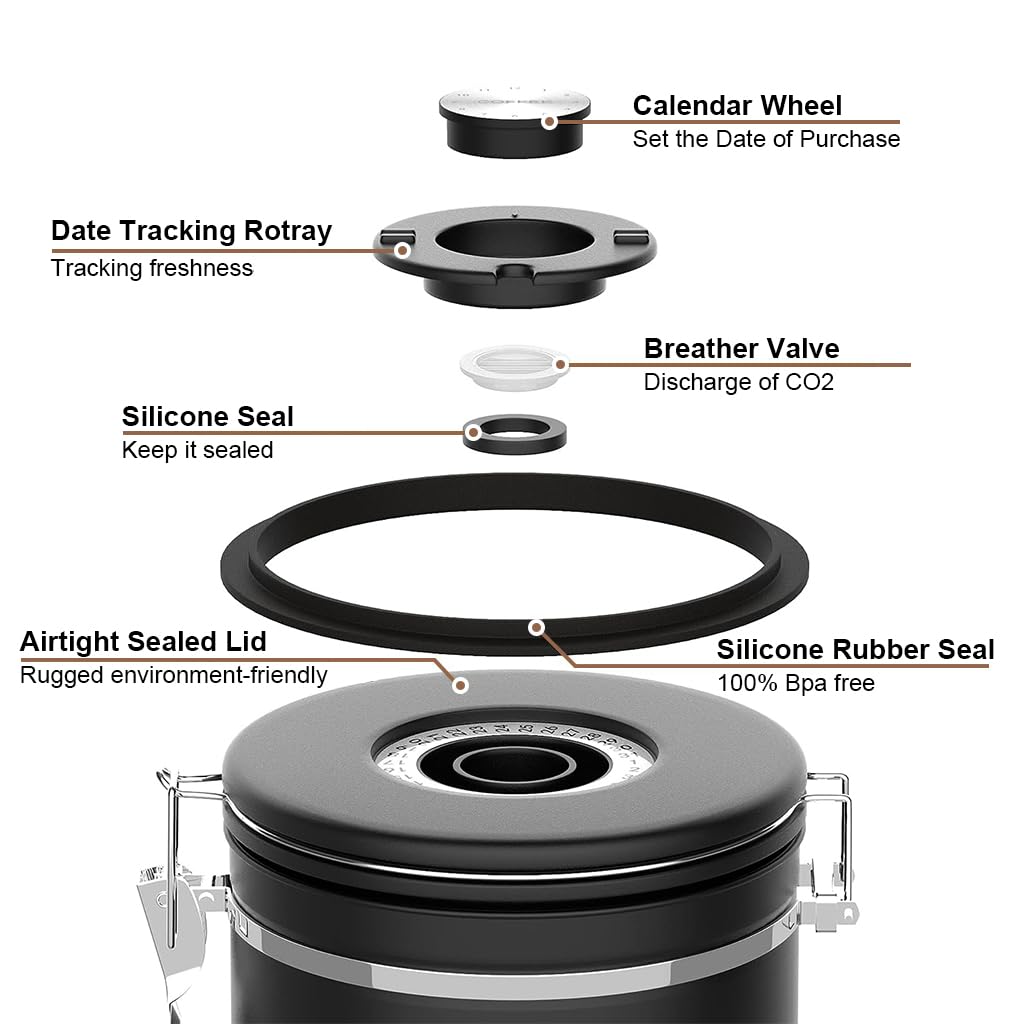 Supvox® Coffee Bean Canister 42Oz/1.2L Airtight 304 Stainless Steel Kitchen Food Container Food Storage Can with Date Tracker & Stainless Steel Scoop Canister Food Can for Coffee, Sugar, Tea, Flour