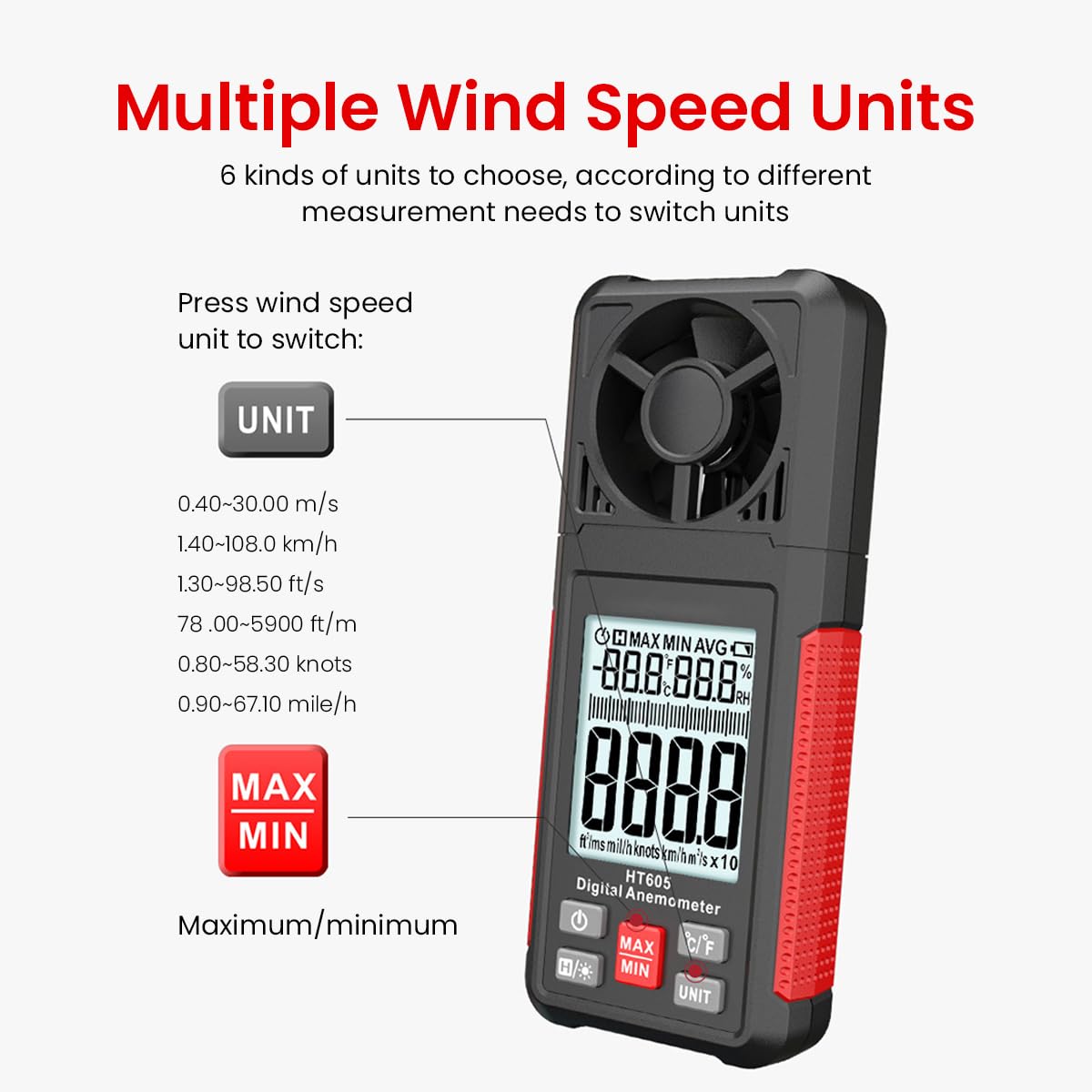 Serplex Digital Anemometer for Sailing and HVAC with 2.26 inch LCD | Measures Wind Speed and Humidity