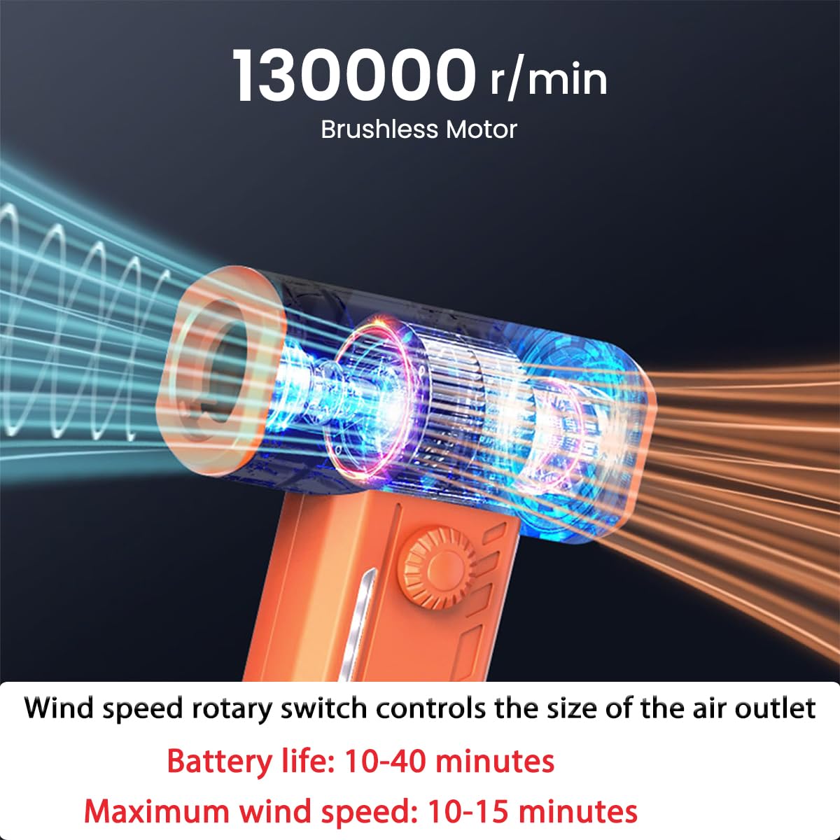 ZORBES Small Blower Fan for Car Cleaning with 130000 RPM Airflow and LED Light | 2 Nozzles