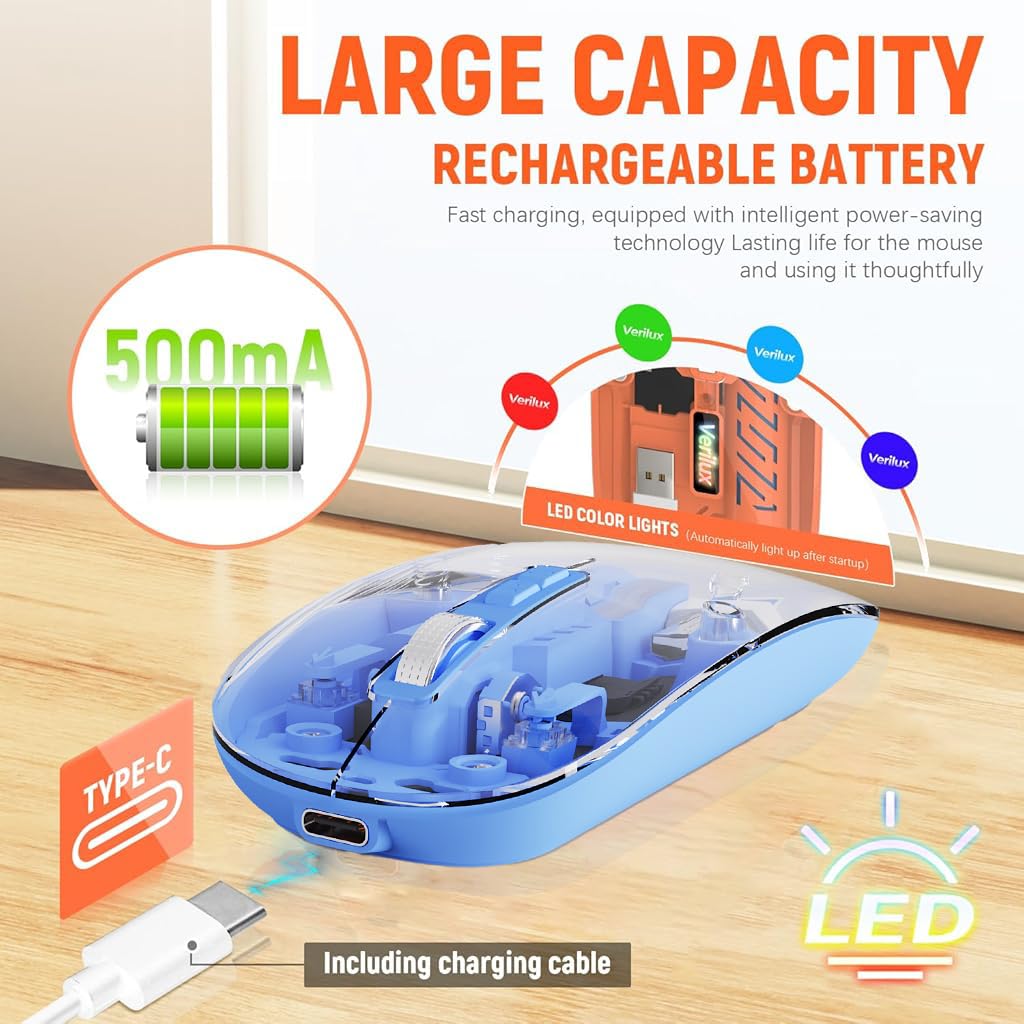 Verilux Wireless Mouse for Laptop and PC featuring 1600 DPI precision and rechargeable design