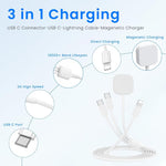 Zeitel® 20W Fast Charging Power Adapter with 3 in 1 USB C Wireless Charger Universal Power Adapter USB C Charging Cable for 15/15Pro/15Pro Max/14/13, Samsung S21