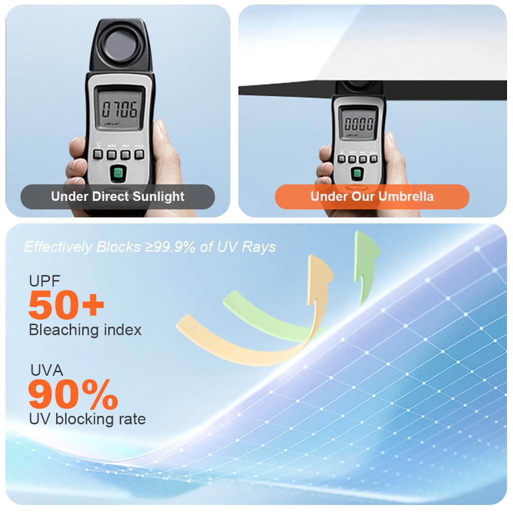 Venzina Sun Umbrella for Travel and Outdoor Use with UPF 50+ Protection | Automatic One Touch Design and Fiberglass Ribs in Gradient Light Blue