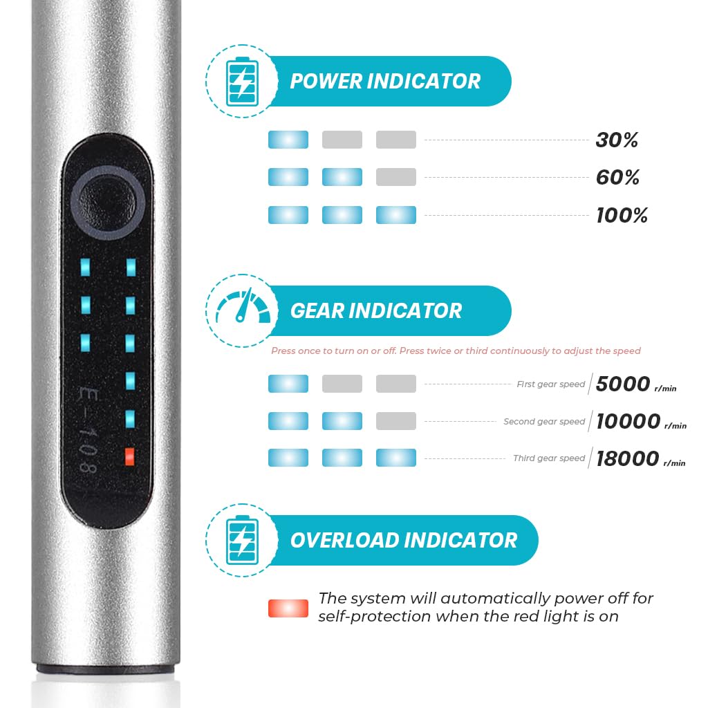Serplex Electric Engraving Pen for DIY Crafts with 37 Bits and 3 Speed 18000 RPM Control | USB Rechargeable Rotary Tool
