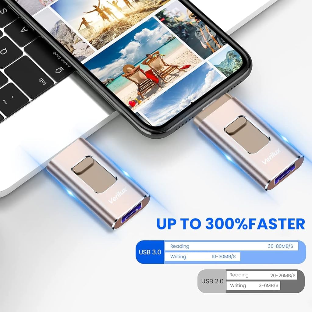 Verilux Pendrive 64GB 4 in 1 Flash Drive 64GB USB 3.0 Flash Drive with Light-ning, Micro USB, USB A, Type-C Interface, Mini Flash Drive Compatible with iPhone, iPad, Android, PC and More Devices