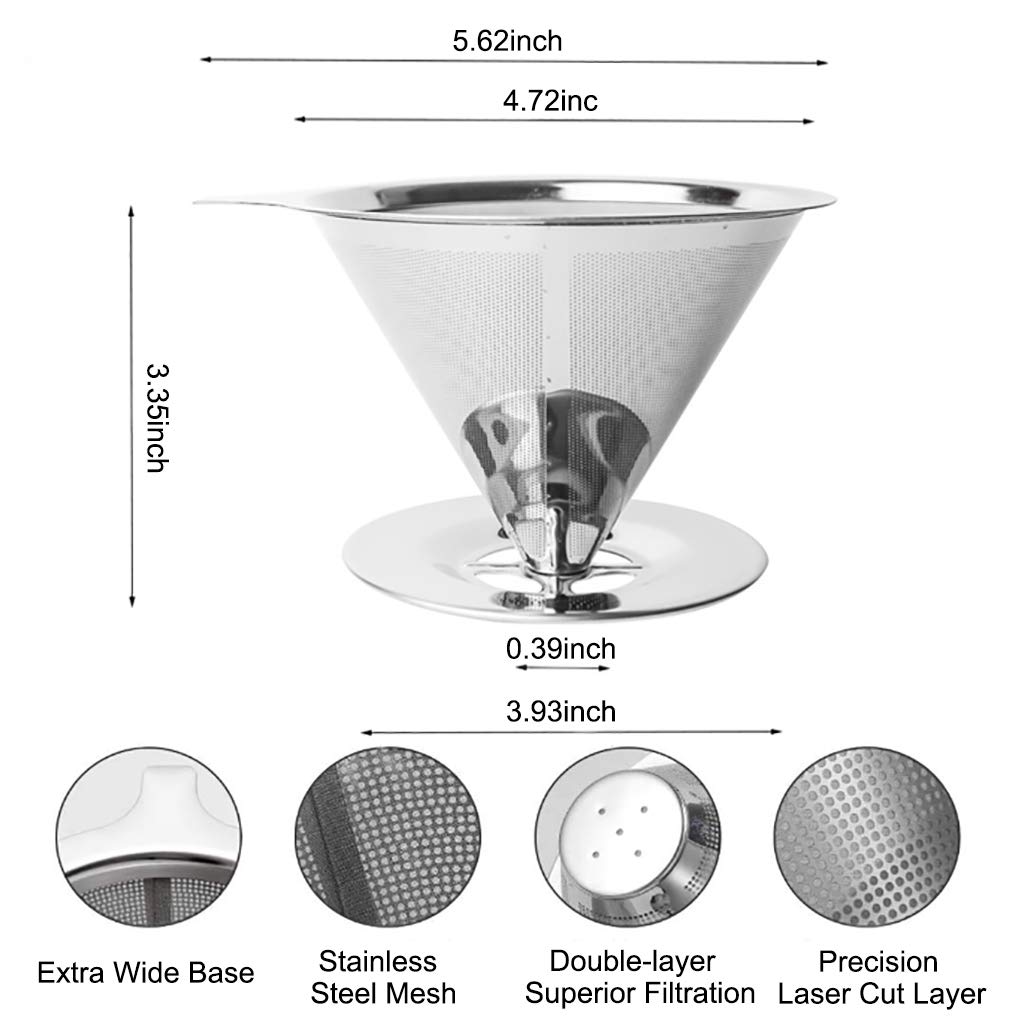 Supvox Pour Over Coffee Dripper-Stainless Steel Reusable Drip Cone Coffee Filter-Portable Pour-Over Coffee Maker-Paperless Metal Fine Mesh Strainer Coffee Pourover Brewer-Camping Coffee Maker