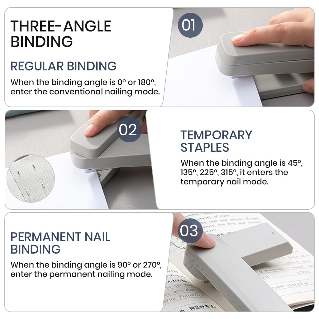 OFIFO Swing Arm Stapler for Office and School Use with 25 Sheet Capacity | 360 Degree Rotating Desk Stapler Including 5000 Staples