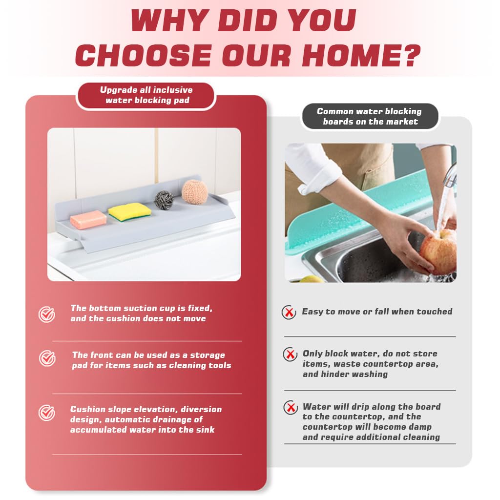 HASTHIP Sink Splash Guard for Kitchen with 17.7 in Coverage featuring L Shape Silicone & Suction Cups