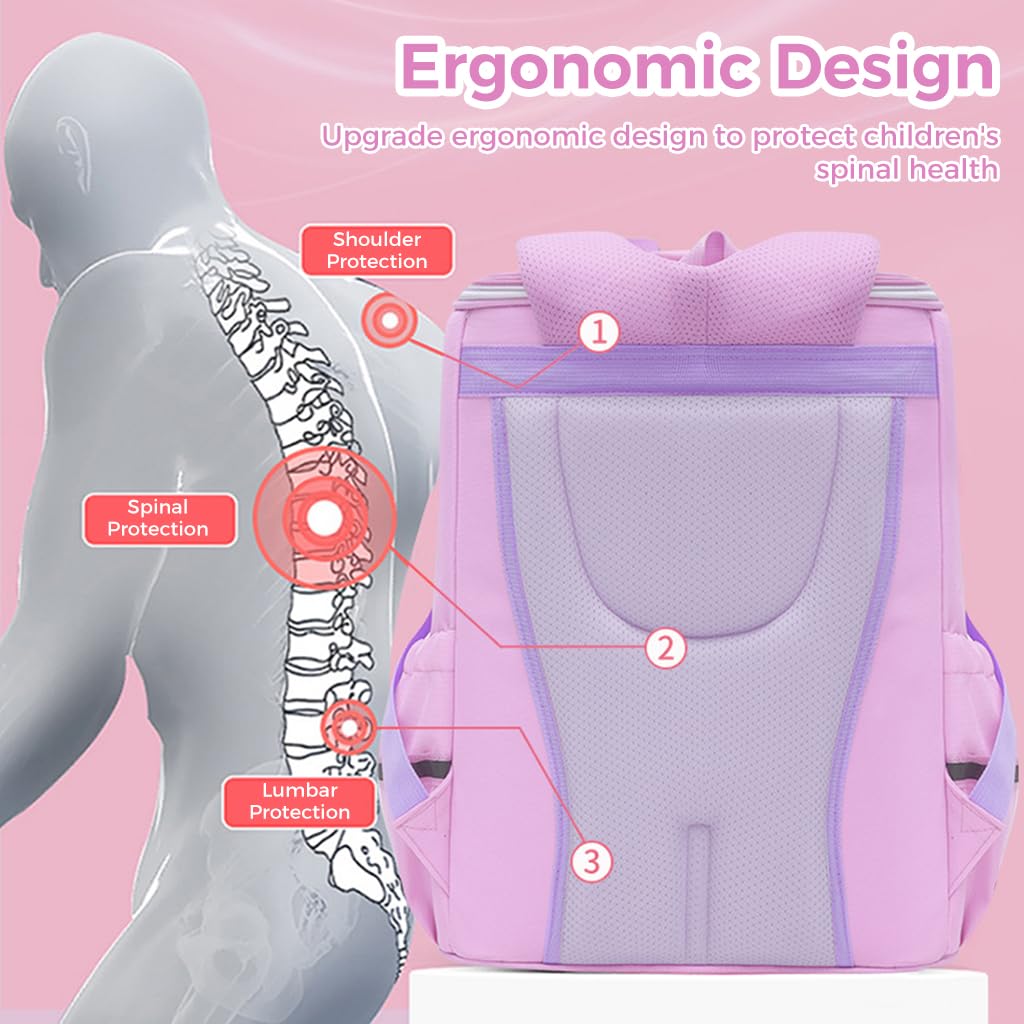 Venzina Unicorn Backpack for Kids 3–6 Years with Dual Zippers and 29x16x36cm Design | Oxford Cloth for School and Travel