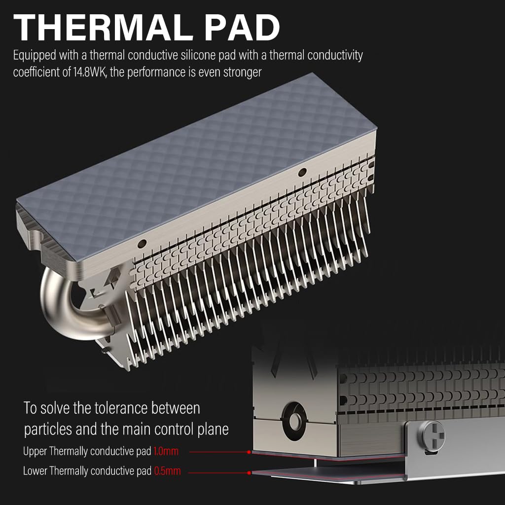 ZORBES M.2 2280 SSD Heatsink for Desktop and PS5 with Heat Pipe and Double-Sided Cooling | Aluminum Alloy with Nano Thermal Pads 3×0.95×0.4 in