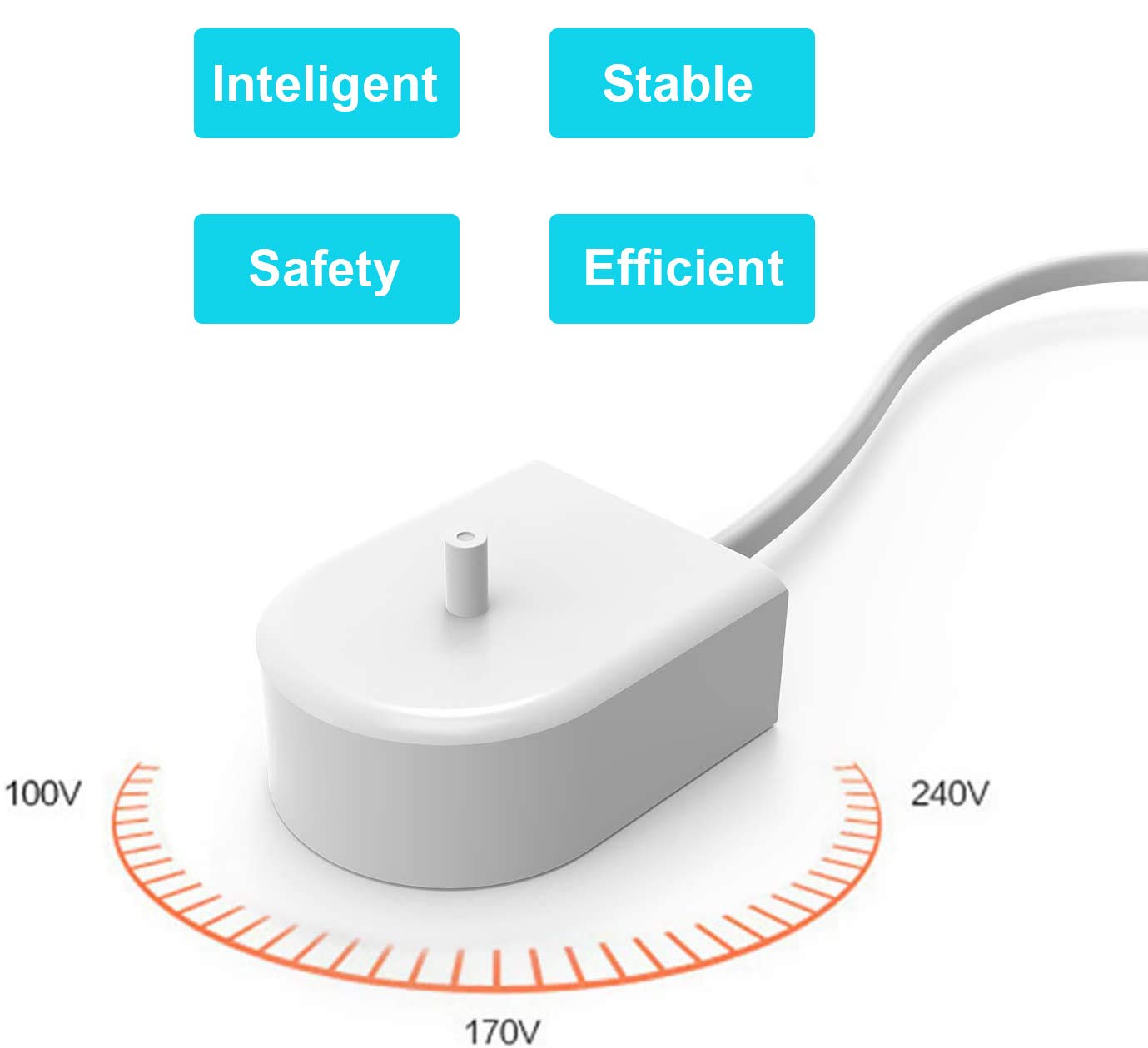 Verilux for Philips Sonicare Electric Toothbrush Charger Base, Replacement for Philips Electric Toothbrush Charger Compatible with Most of HX3000 / HX6000 / HX8000 / HX9000 Series and More