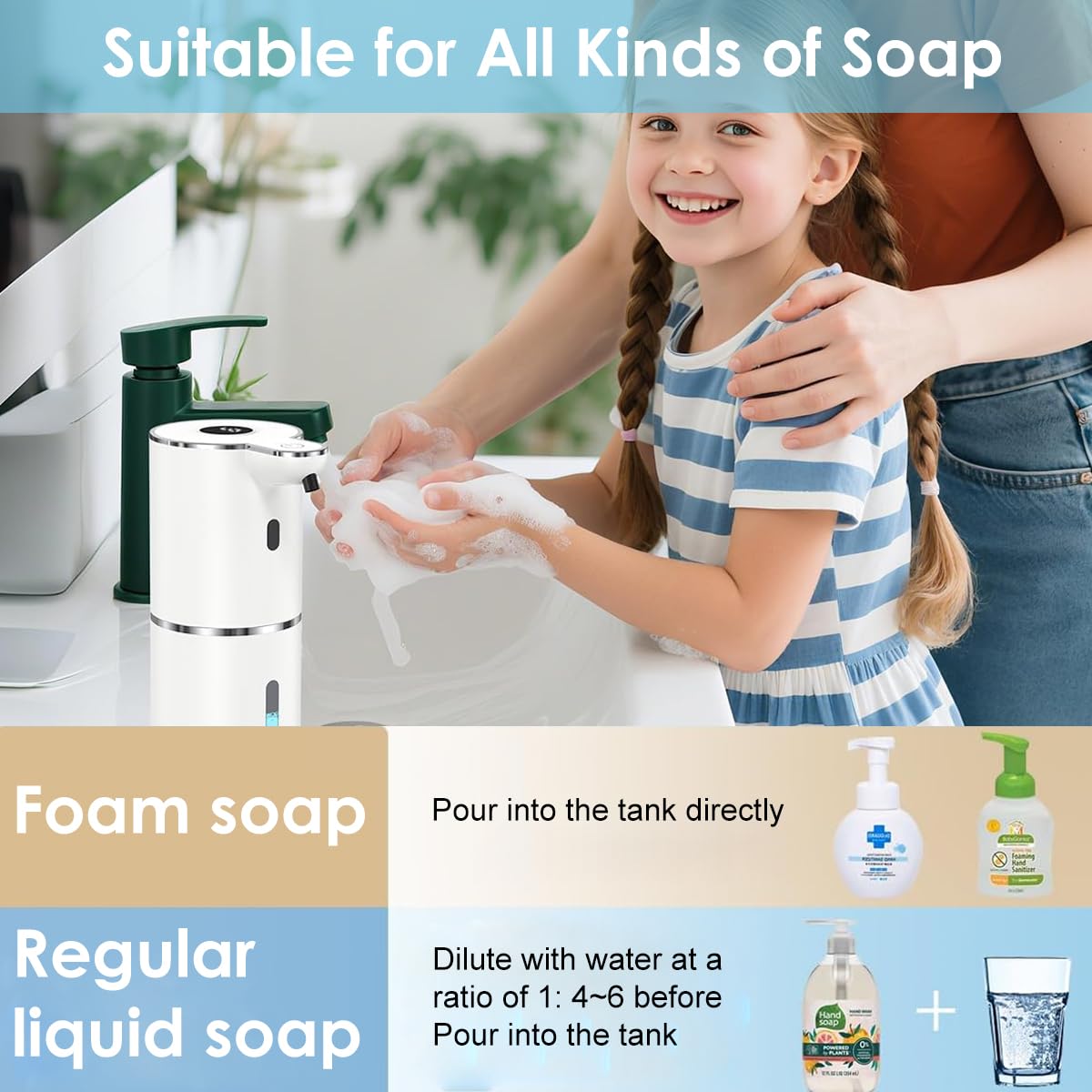 Supvox Automatic Soap Dispenser 380ml for Bathroom and Kitchen with 6 Modes USB Rechargeable Sensor | IPX5 Waterproof Touchless Foam Design