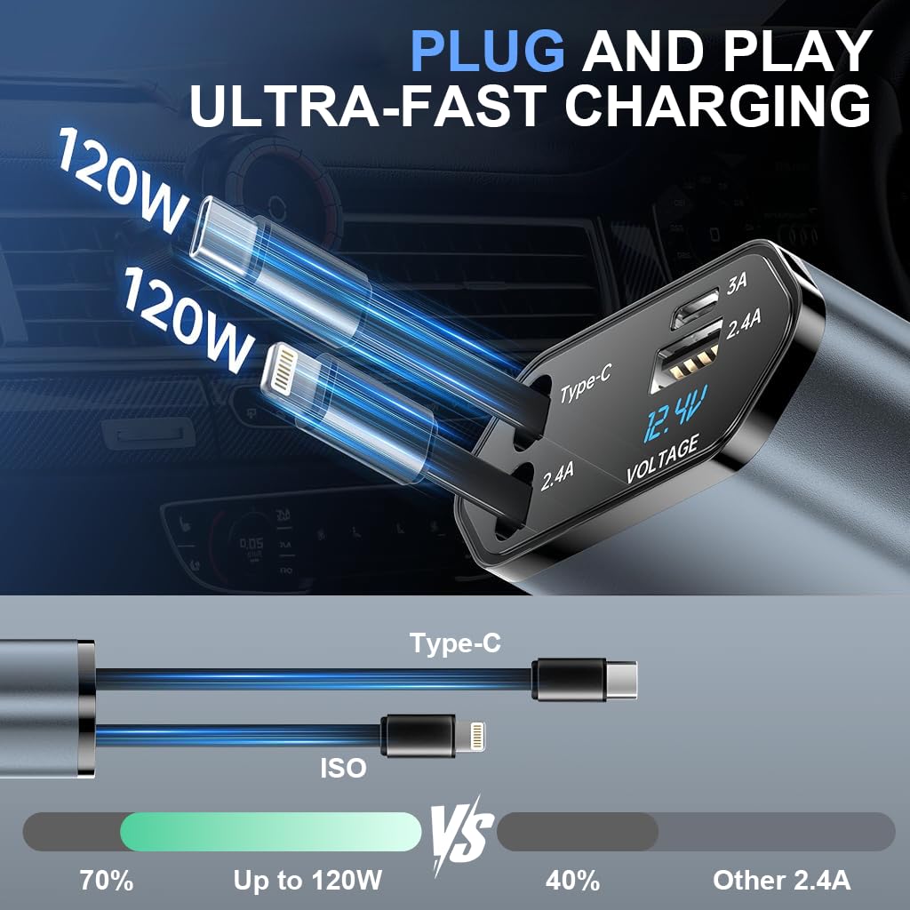 STHIRA Retractable Car Charger for Travel with 120W Power and 31.5in Cables | 4 Ports