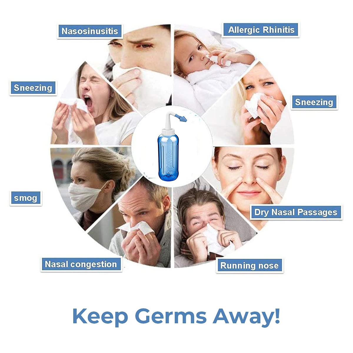 HANNEA Neti Pot Nose Wash System 500ml for Sinus Relief with Easy Flow Control | Safe for Adults and Children