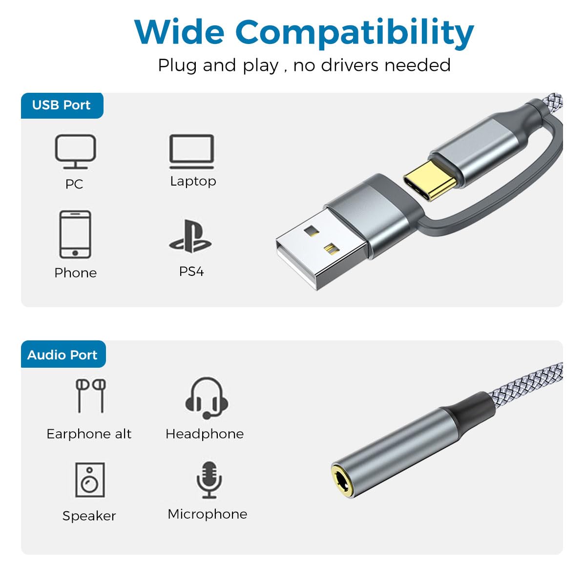 ZORBES USB to 3.5mm Audio Adapter for Type C Devices with 24bit 96kHz DAC Chip | Aluminum Alloy Design