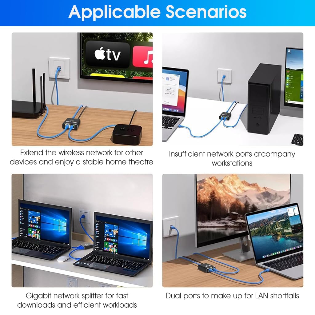 ZORBES USB C Powered Dual Gigabit Ethernet Splitter for Streaming and Gaming | 1000Mbps Plug and Play Connectivity