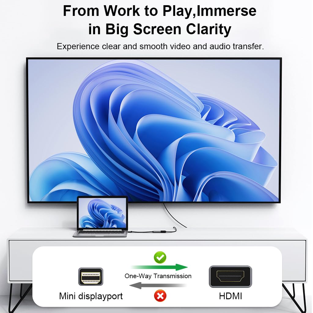 ZORBES Mini DisplayPort to HDMI Adapter for MacBook and Surface | 4K@30Hz with Aluminum Alloy Connectors