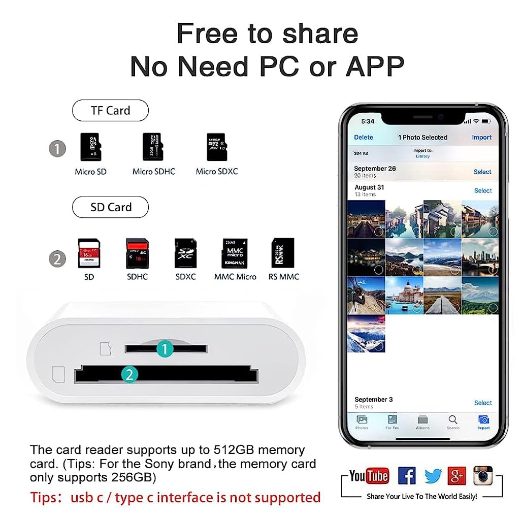 Verilux SD Card Reader for iPhone and iPad with Dual Slot Design | Supports SD & TF Cards