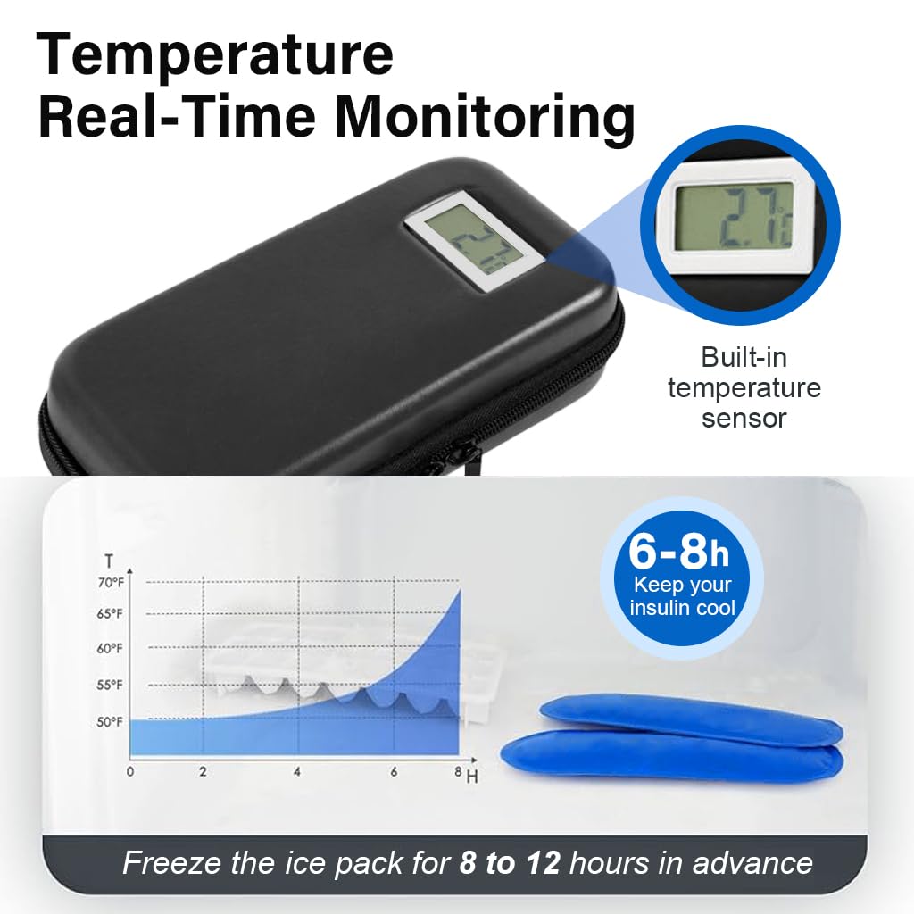 HANNEA Insulin Cooler Travel Case with Temperature Display and 2 Ice Packs for 4–6 Hours | Hard EVA Medicine Storage Box 10x21x6cm