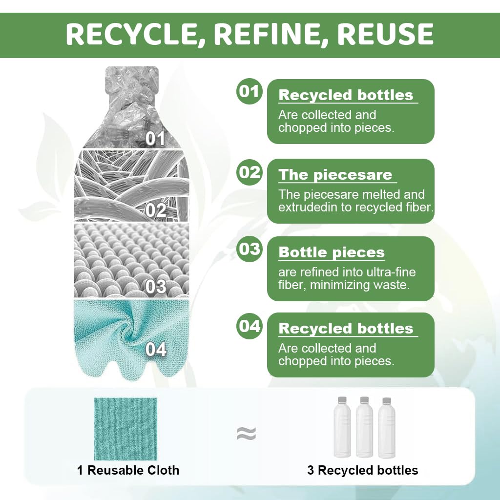 HASTHIP Microfiber Cleaning Cloth Roll for Kitchen with 50 Pre Cut Tear Away Rags | Green