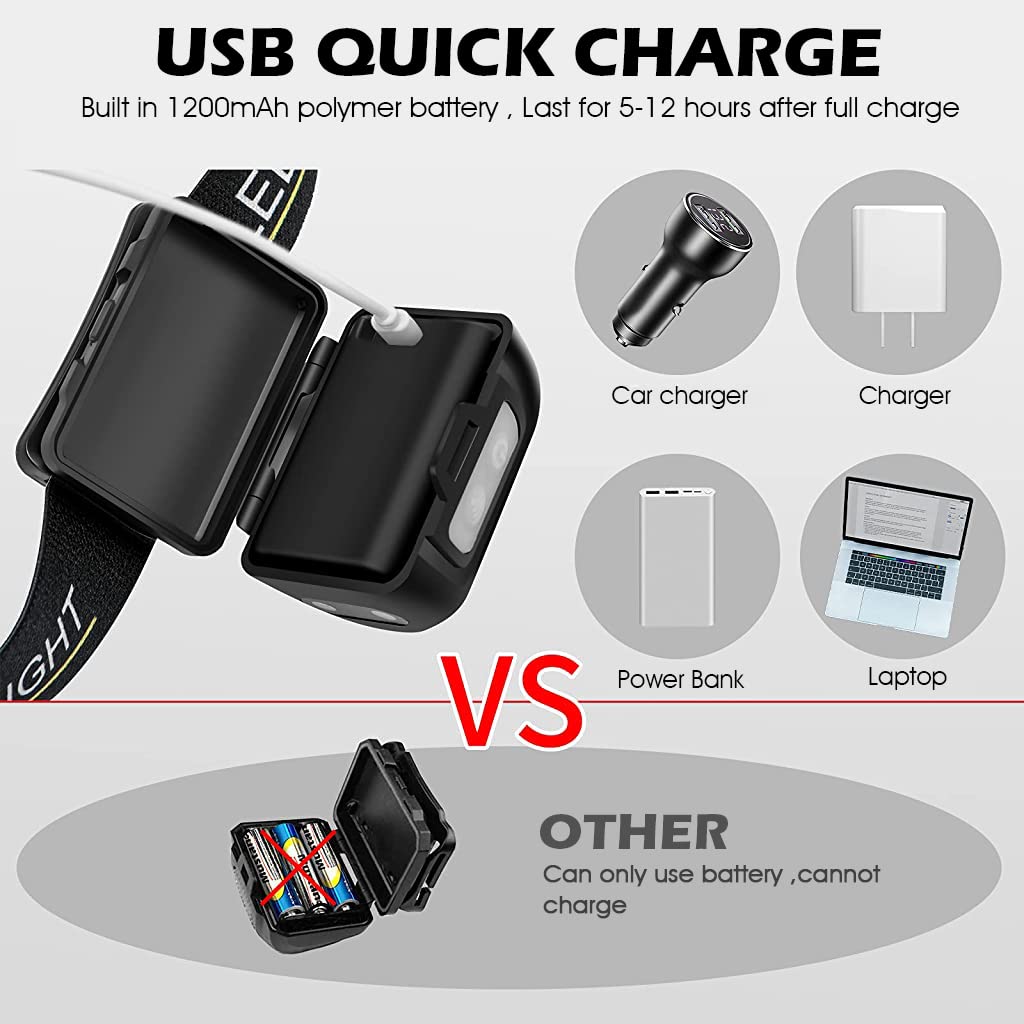 ELEPHANTBOAT Headlamp for Camping and Hiking with 9 Modes Sensor and 1200mAh USB Rechargeable Battery